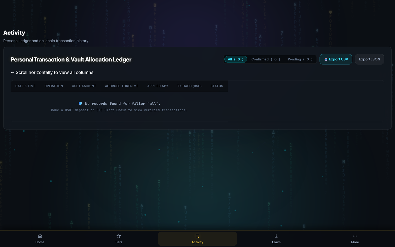 Real Activity Ledger