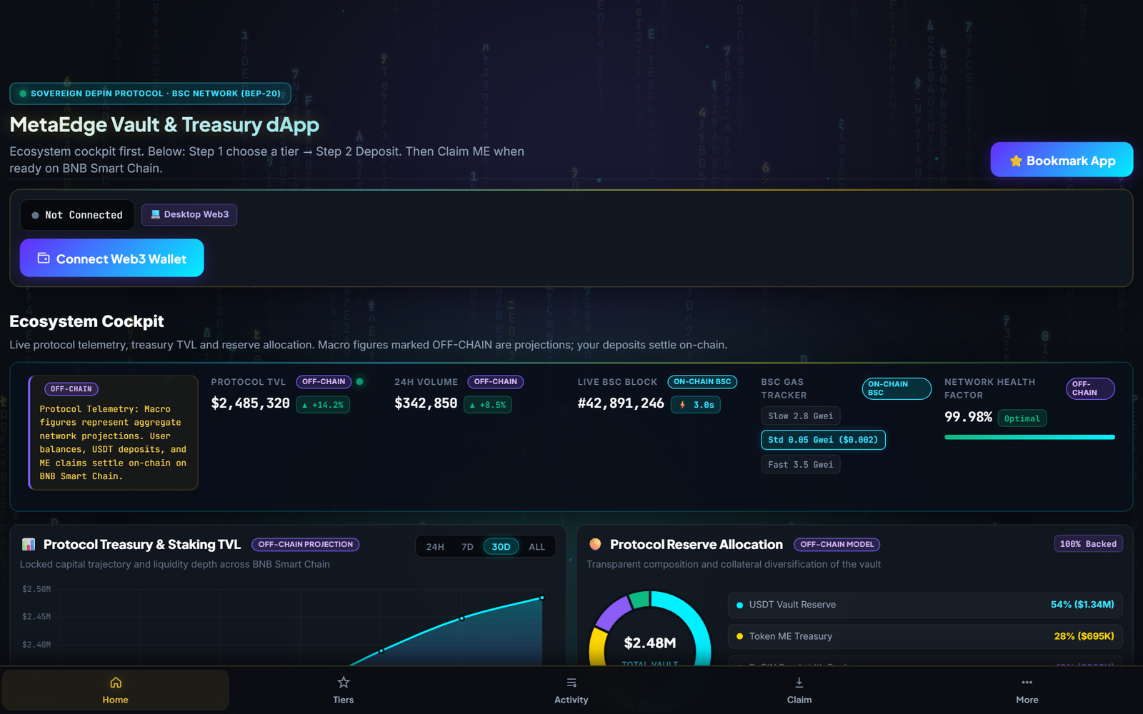 Real dApp Cockpit & Header