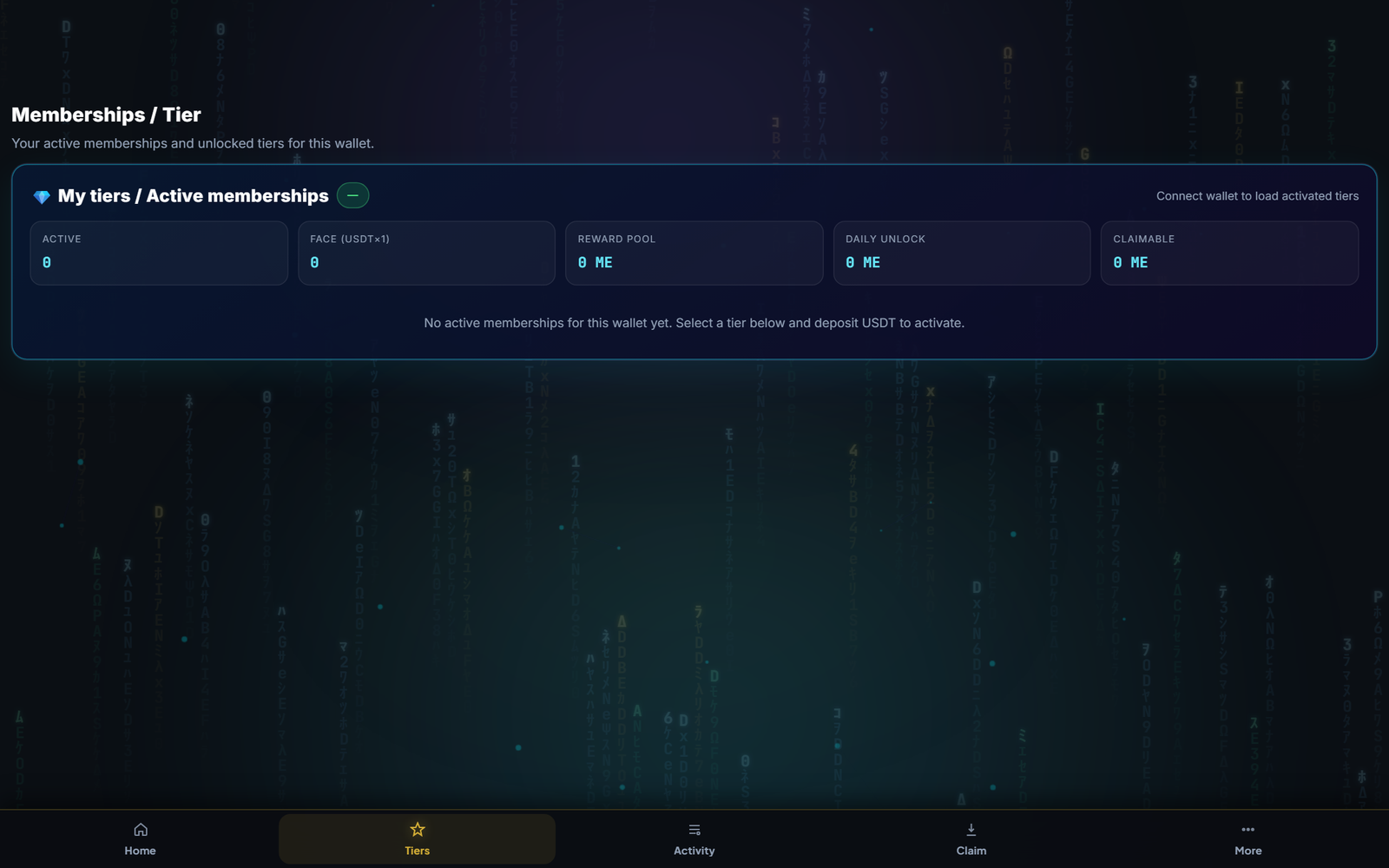Real Memberships View